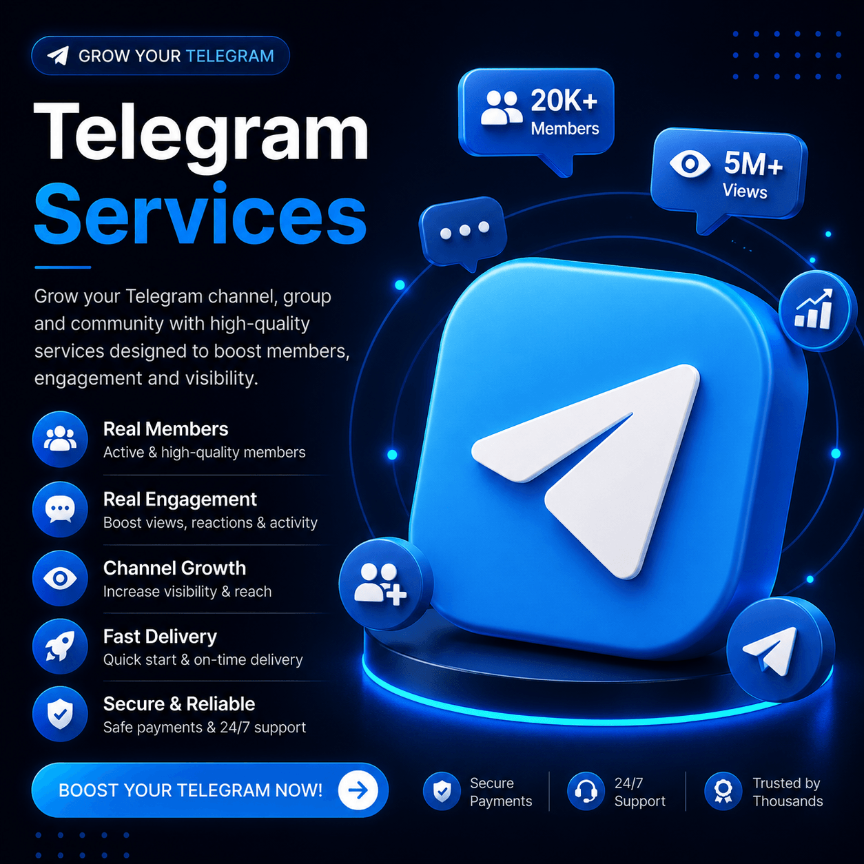 telegram,